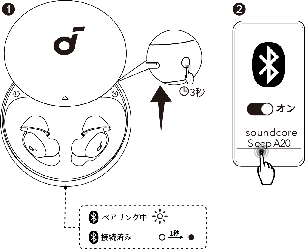 SoundCore Sleep A20 充電ケース付き 箱あり 説明必読 Soundcore Sleep A20 | 完全ワイヤレスイヤホンの製品情報